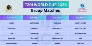 T20I GROUP TEAMS