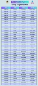 T20I WORLD CUP 2026 Group Stage Schedule