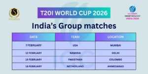 T20I WORLD CUP INDIA'S GROUP MATCHES